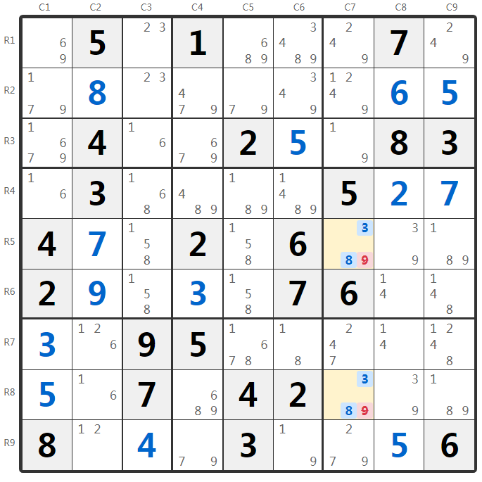 Contoh Pasangan Tersembunyi - Analisis Kolom