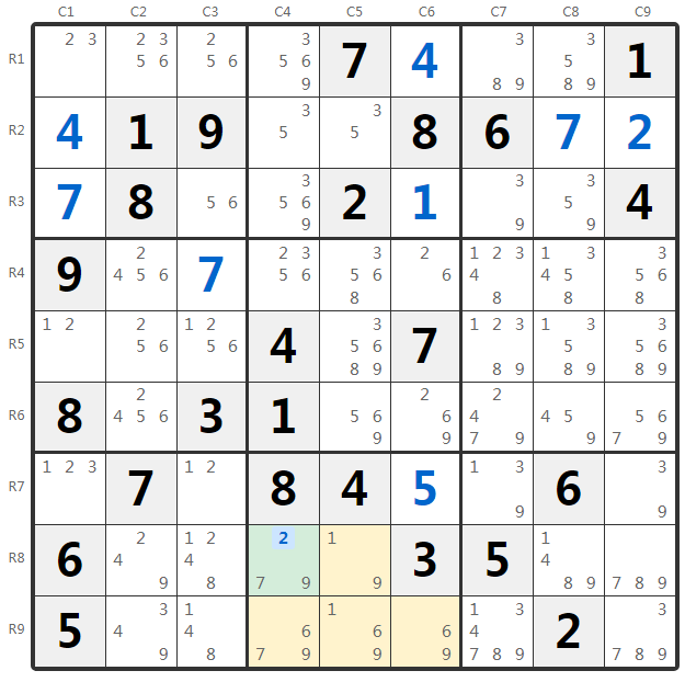 Contoh Hidden Single Sudoku - Analisis Kotak