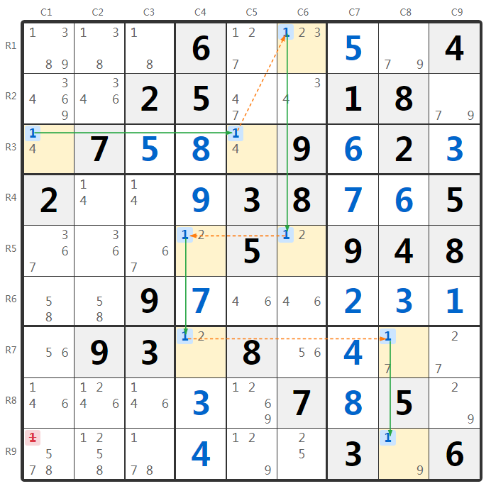 Contoh 4 Strong Links Sudoku