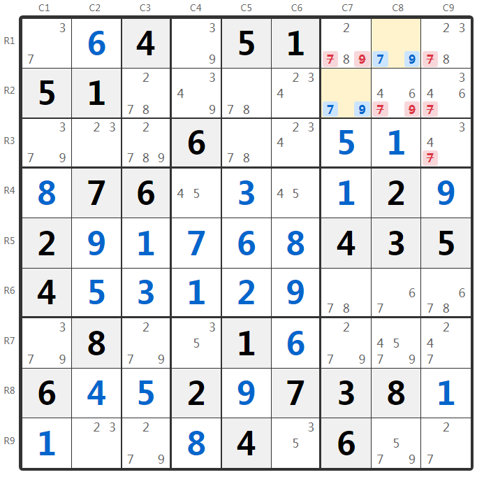 Contoh Pasangan Telanjang-Analisis Kotak