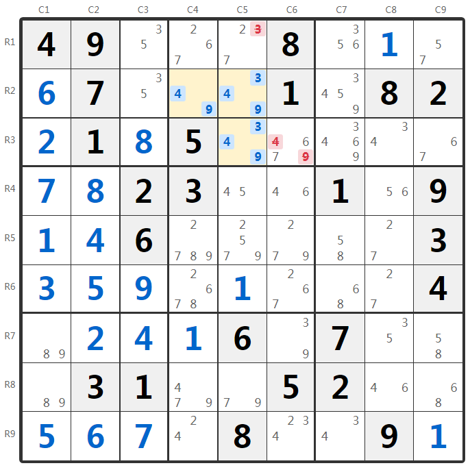 Contoh Tripel Telanjang - Analisis Kotak