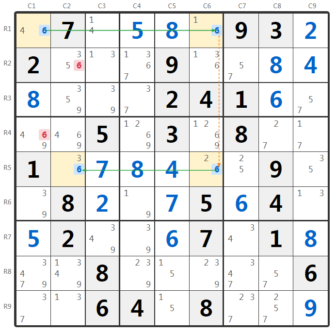Contoh teknik Skyscraper Sudoku